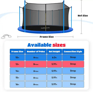ORCC Trampoline Replacement Net 15FT